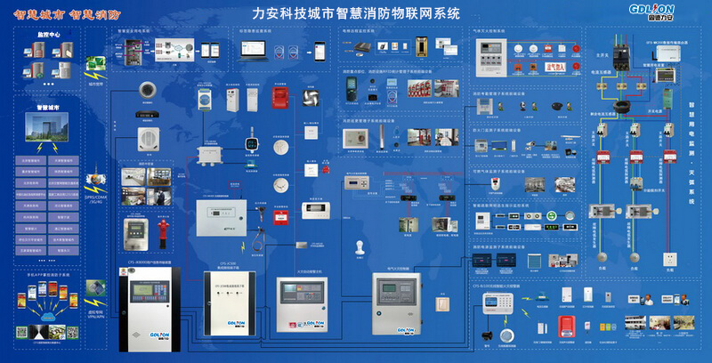 重慶渝中智慧消防遠程監控系統_智慧消防